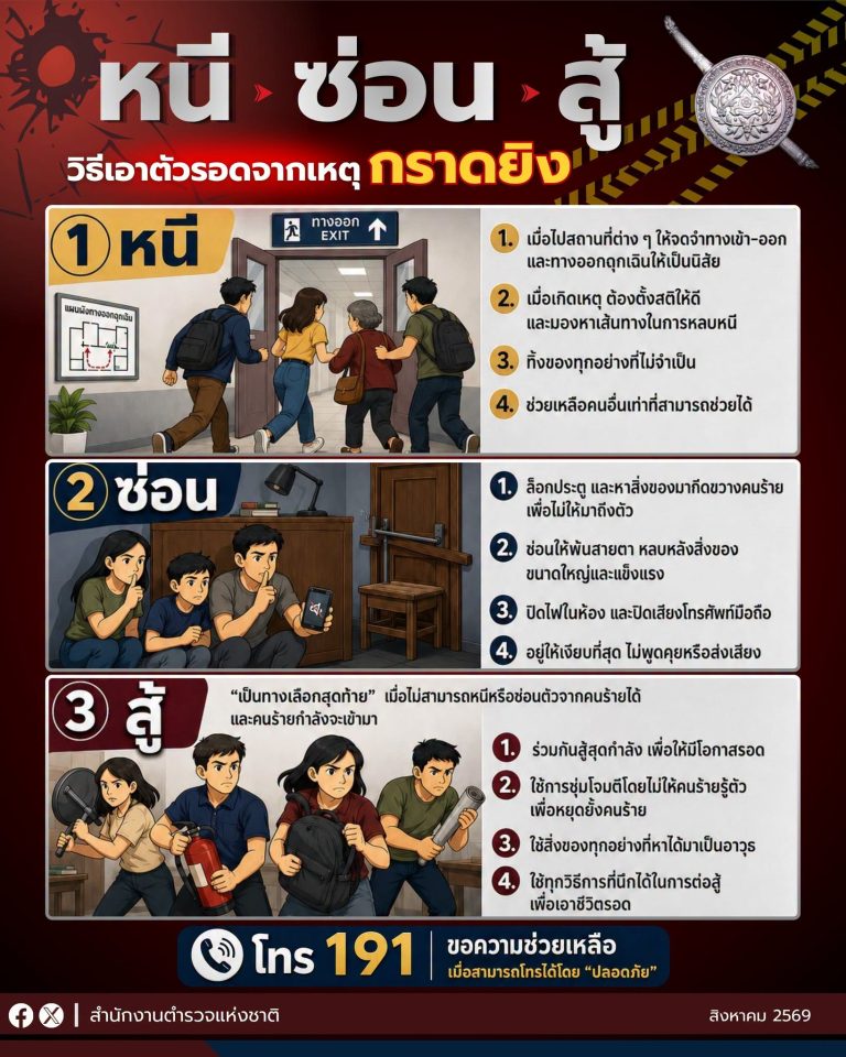หนี ซ่อน สู้ !!